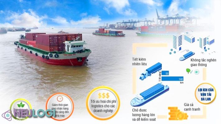 Vận tải đường biển nội địa hỗ trợ phát triển kinh tế