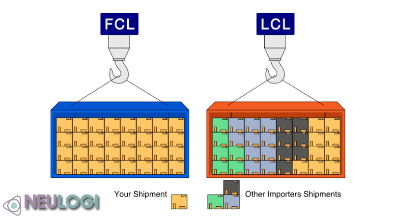 FLC và LCL giống và khác nhau như thế nào trong vận tải biển