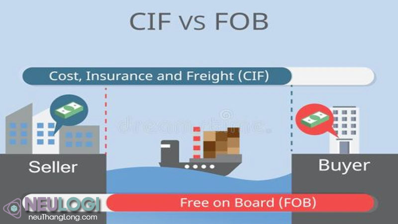 so sánh CIF và FOB giống và khác nhau về định nghĩa