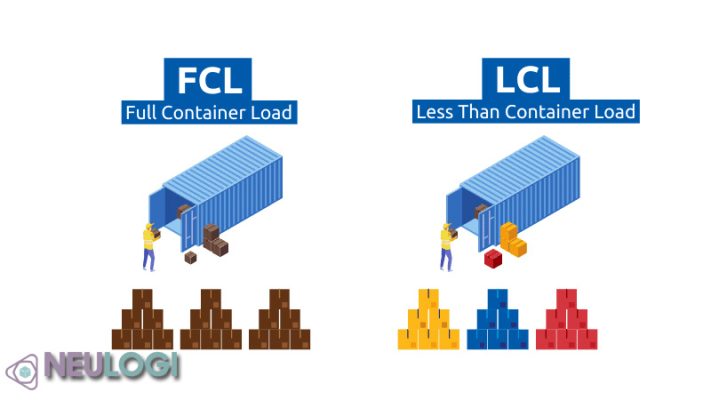 Giới thiệu FCL - LCL là gì