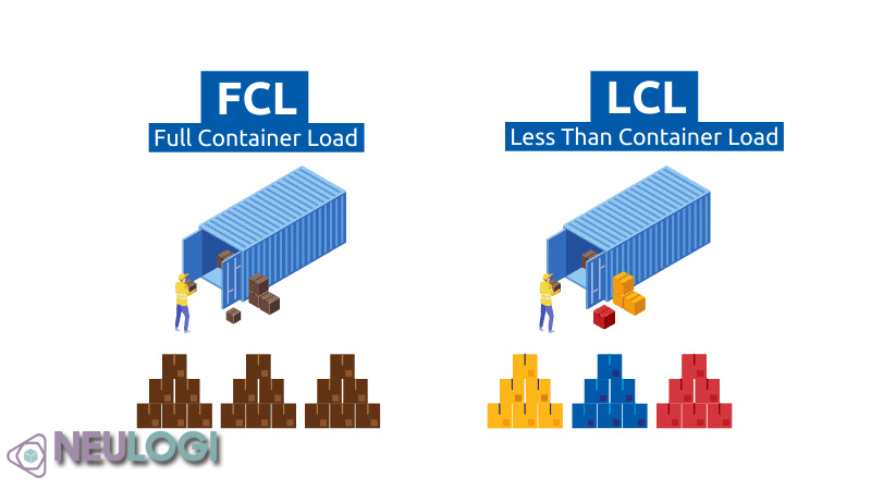 Giới thiệu FCL - LCL là gì
