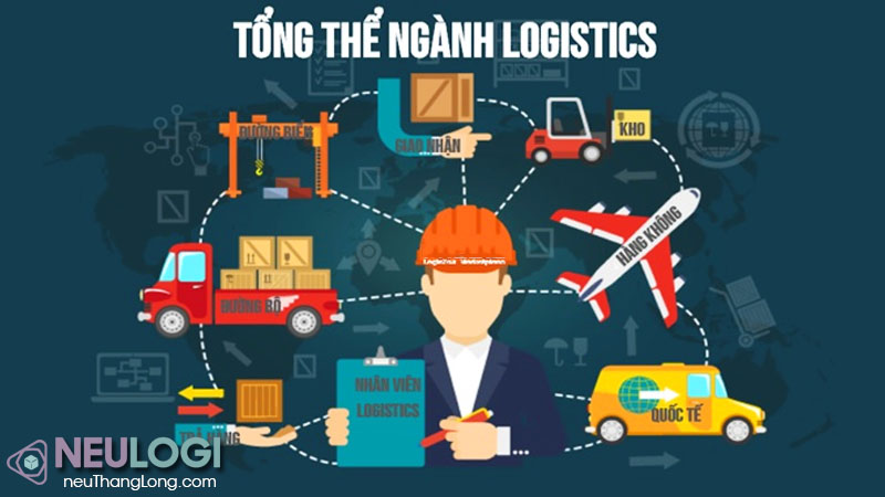 Tìm hiểu về ngành nghề logistics việt nam