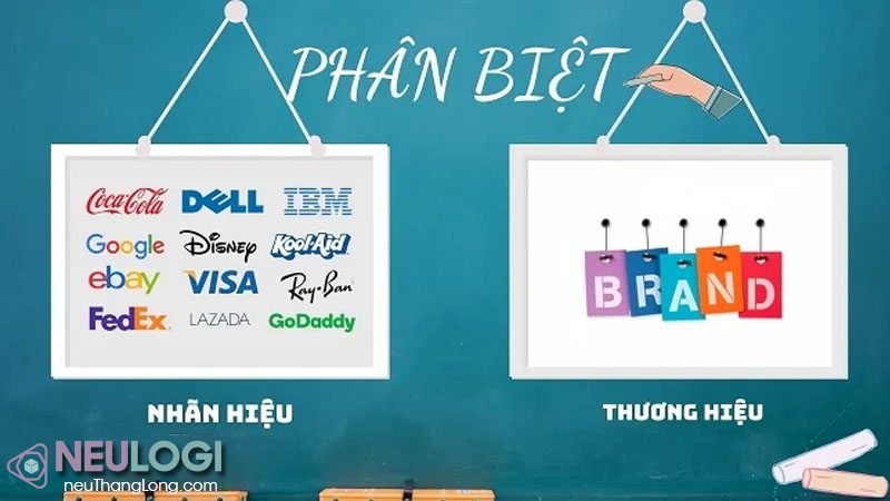Nhãn hàng hóa và nhãn hiệu là gì?