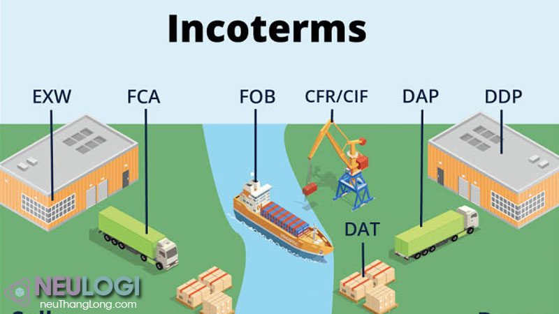 Các điều kiện trong Incoterms 2010