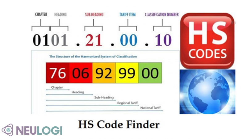 Tầm quan trọng của mã HS Code