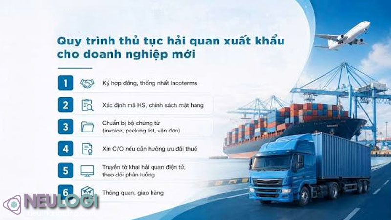 Các bước trong thủ tục hải quan nhập khẩu hàng Air tại Tân Sơn Nhất