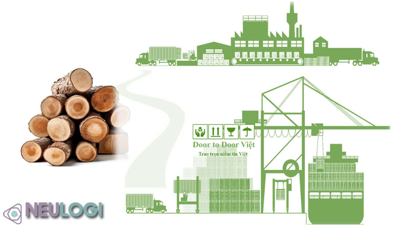 Các loại gỗ tự nhiên được nhập khẩu