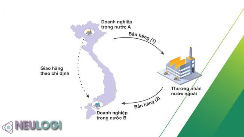 Hồ sơ xuất nhập khẩu tại chỗ gồm những gì?